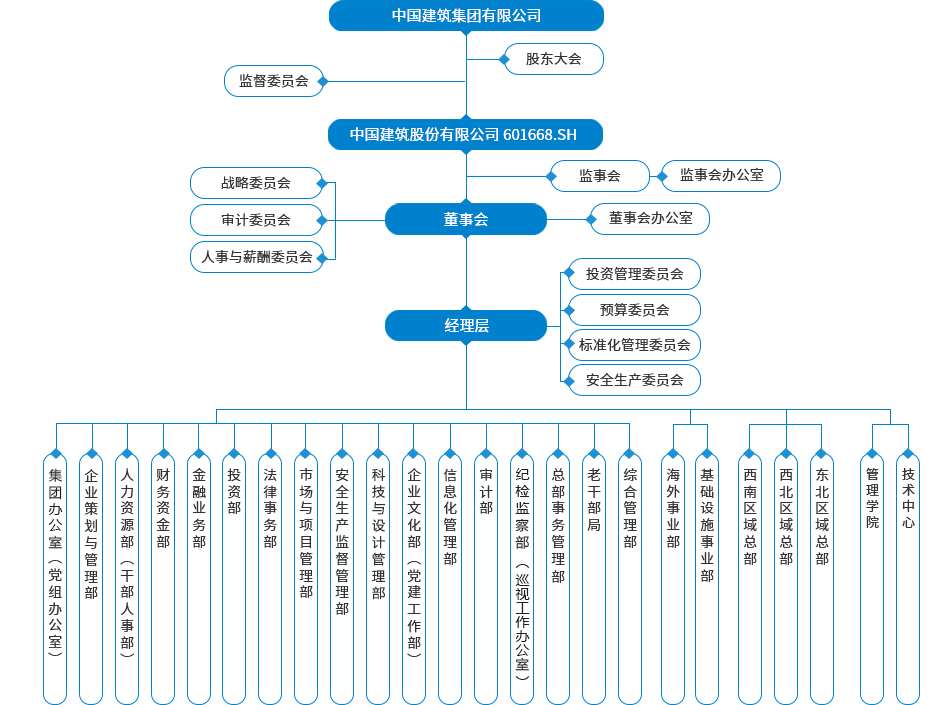 庄闲官网(图1)
